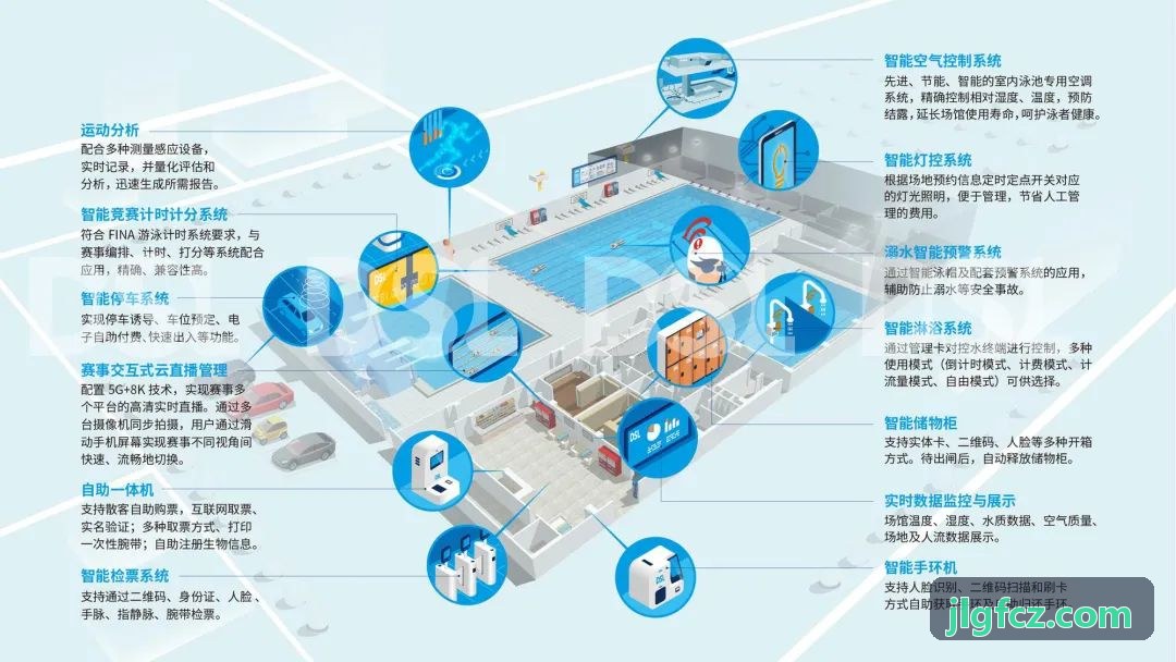 体育游戏与虚拟互动竞技